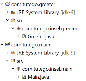 Die Java-Projekte »com.tutego.greeter« und »com.tutego.main« im Package-Explorer